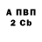 Amphetamine Розовый LadyWish